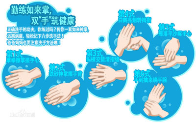 洗手六步法.jpg