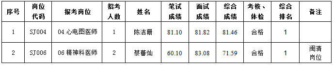 微信图片_20220815152510.png 微信图片_20220815152510.png